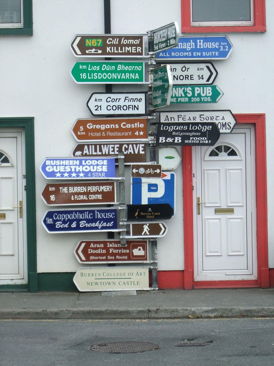 sign-posts.jpg